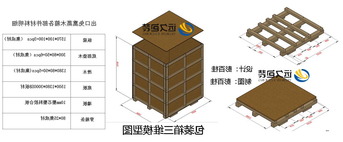 <a href='http://xkb1.zzx007.com'>买球平台</a>的设计需要考虑流通环境和经济性